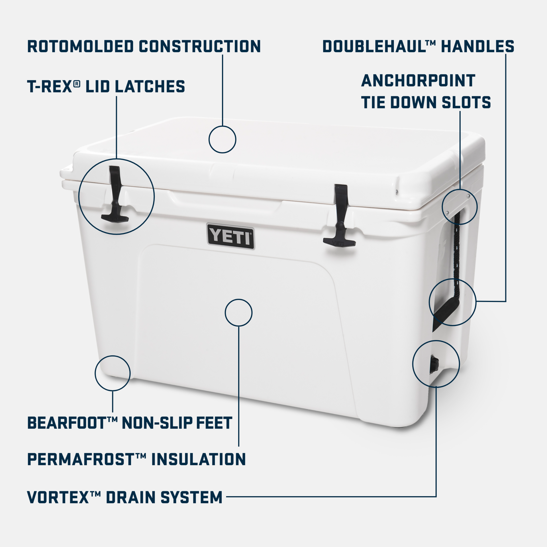 Yeti Tundra. 105 Hard Cooler
