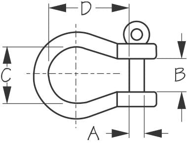 Seadog Bow Shackles
