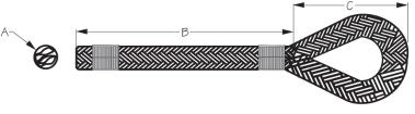 Seadog Premium Double Braid Dock Line