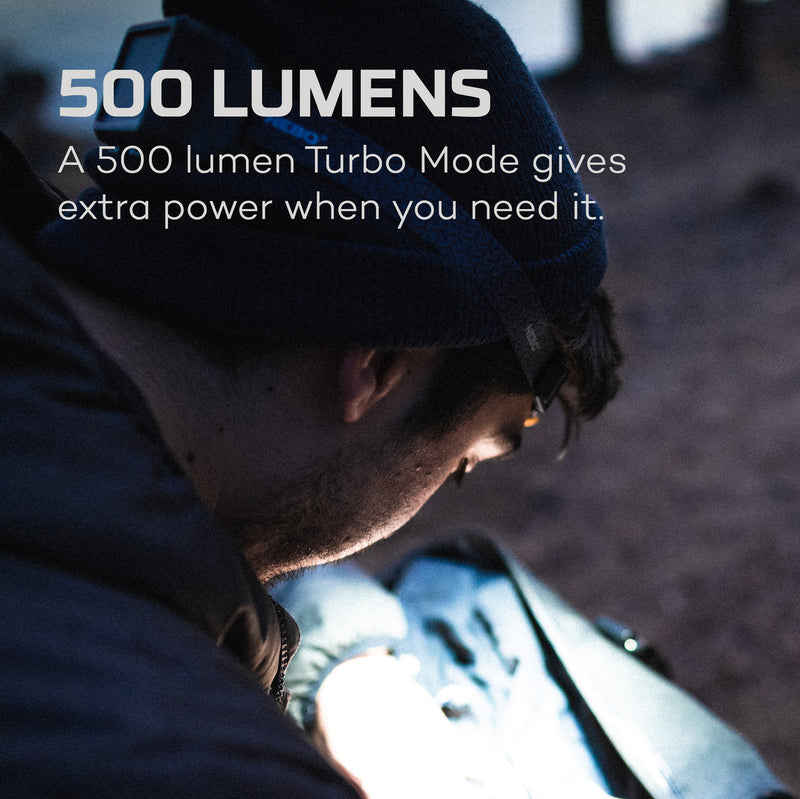 Nebo Einstein 500 Headlamp