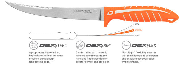 DEXTER Dextreme Dual Edge 8" Flexible Fillet Knife with Sheath 24912/DX8F