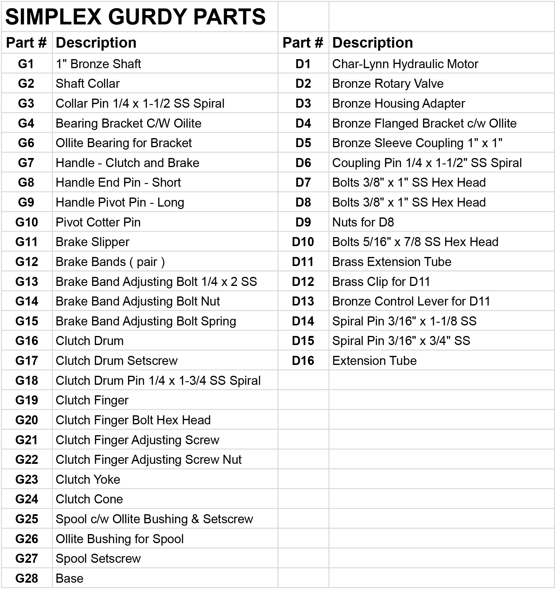 Simplex G26 Oilite Bearing