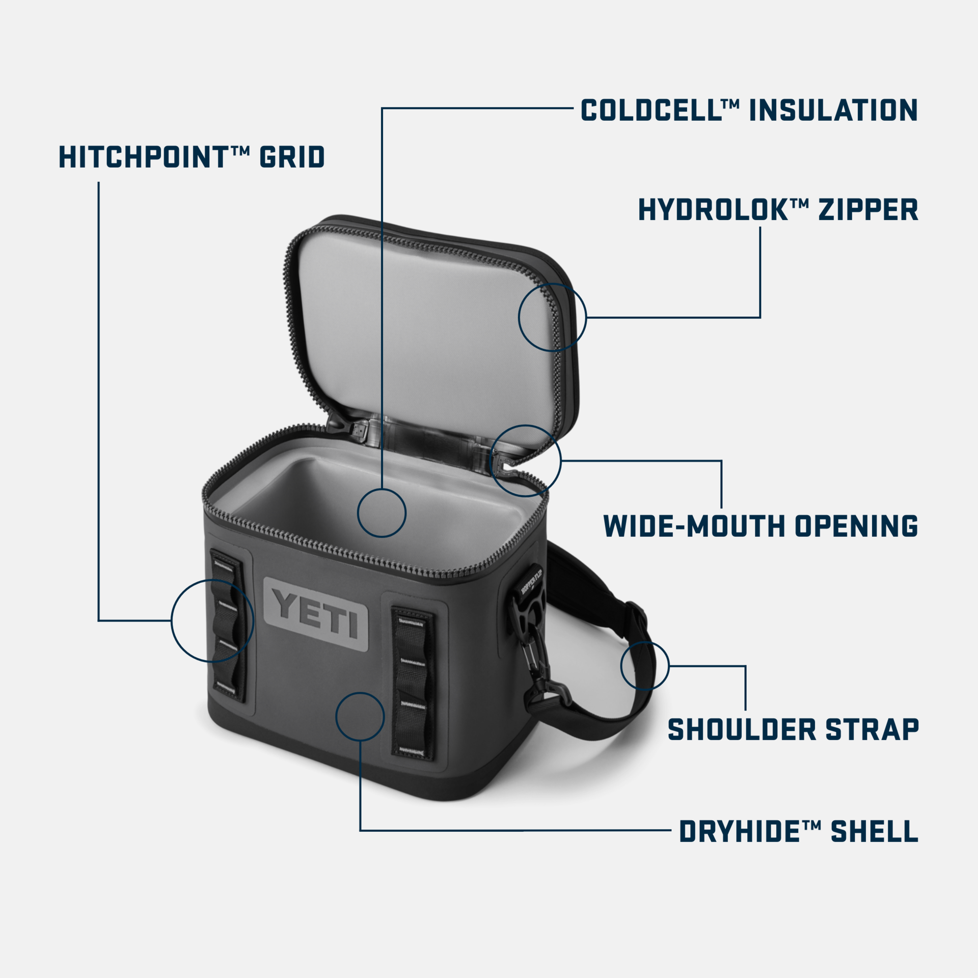 その他 YETI Hopper Flip 8 Soft Cooler Yeti Hopper Flip 8 Soft Cooler – Fisho's Tackle World