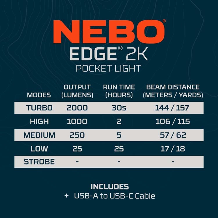 Nebo Edge 2K EDC Tactical Flashlight