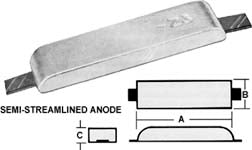 Bar Anodes